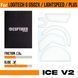 Глайди тефлонові для Logitech G502 X Wireless/Plus Esptiger Ice V2 040411 фото 5